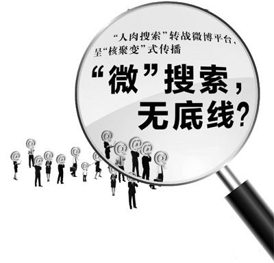 “人肉搜索”轉(zhuǎn)戰(zhàn)微博平臺:“微”搜索，無底線？