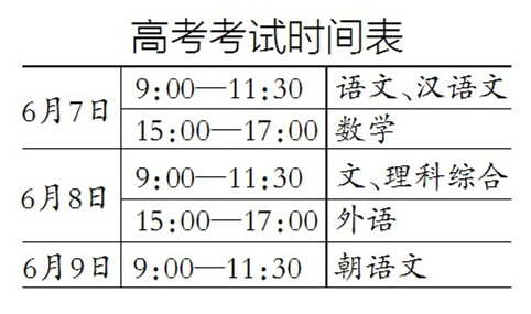 哈爾濱市高考加分政策調(diào)整近日出臺