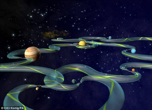 太陽系中任你行！美科學(xué)家繪出“星際高速公路”圖