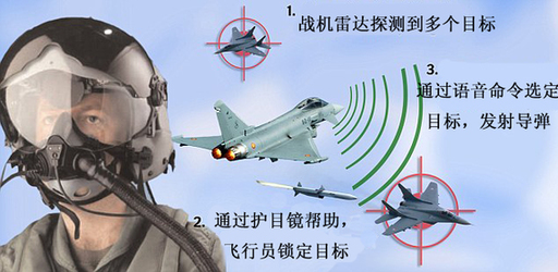 看到就能打到！英軍“打擊者”頭盔顛覆空戰(zhàn)傳統(tǒng)