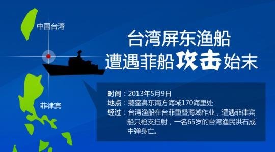 正義何時(shí)到來(lái)?臺(tái)漁船遭菲公務(wù)船掃射始末
