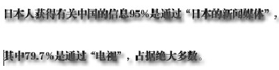 2013年中日關系輿論調(diào)查報告