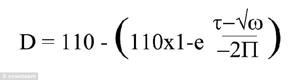 科學(xué)家設(shè)計公式助你選緊身襪厚度