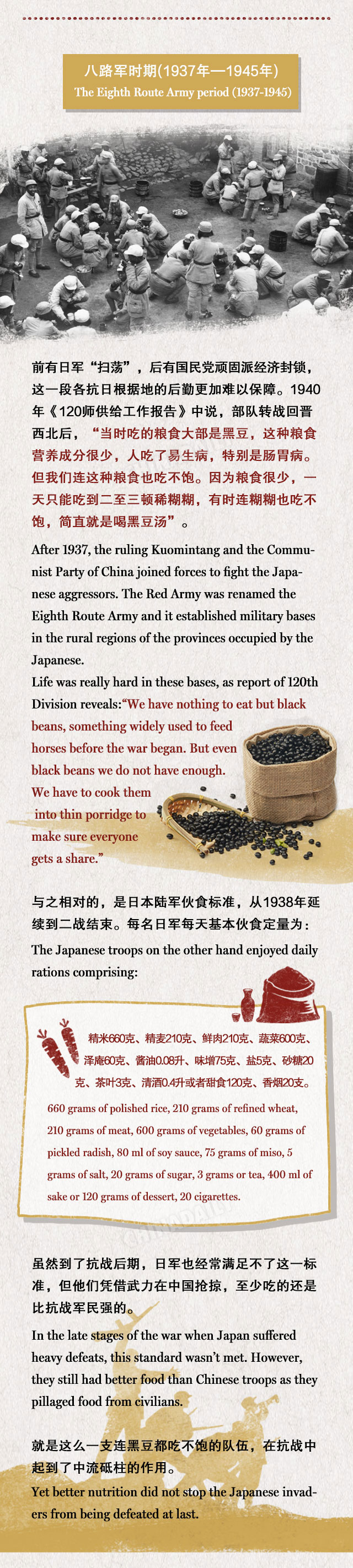吃得好也是戰斗力！我軍90年來都吃啥？（組圖）