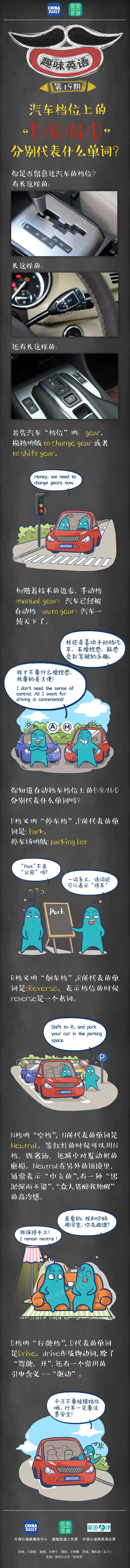 圖圖是道：汽車(chē)檔位上的P/R/N/D分別代表什么單詞？