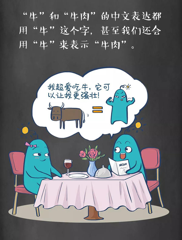 為什么牛是cow，而牛肉卻是beef？