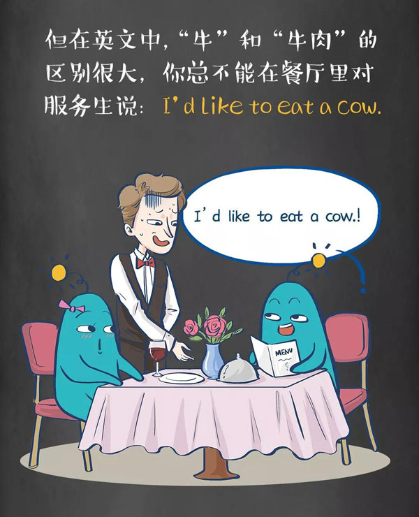 為什么牛是cow，而牛肉卻是beef？